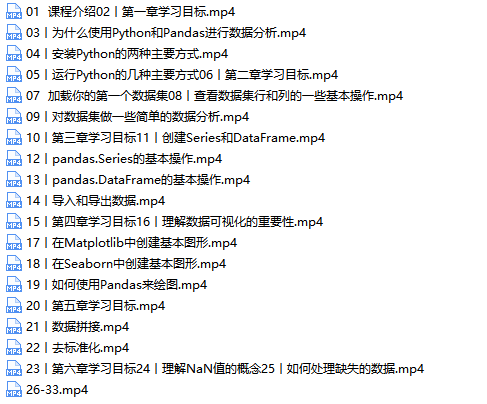 Pandas数据分析核心技能实战视频课程