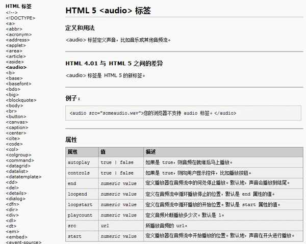 HTML5+CSS3中文参考手册(3手册) chm版中文参考手册